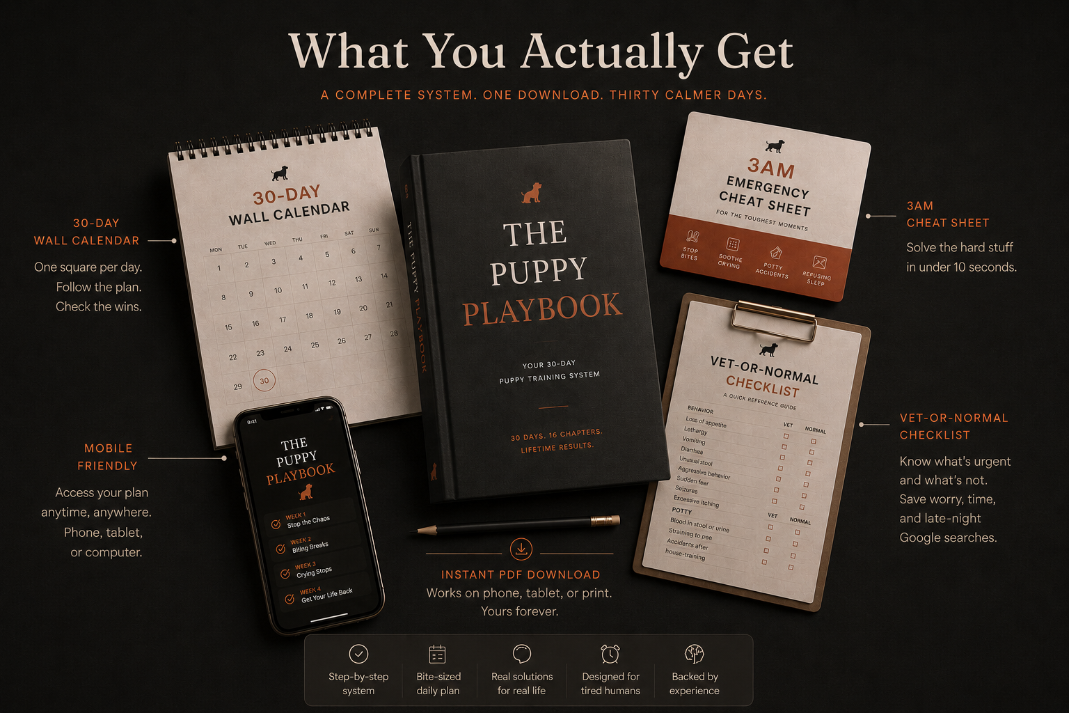 The Puppy Playbook full product mockup